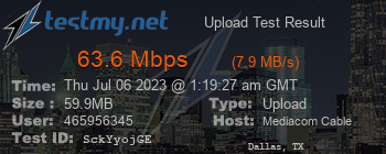 Speed Test Result