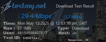Speed Test Result