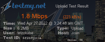 Speed Test Result