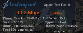 Speed Test Result