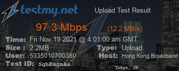 Speed Test Result