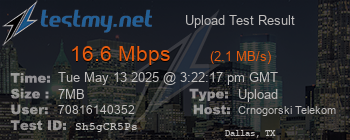 Speed Test Result