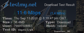 Speed Test Result