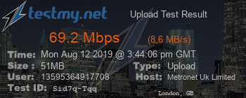 Speed Test Result