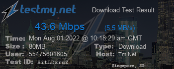 Speed Test Result