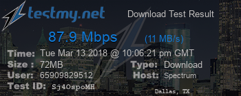 Speed Test Result