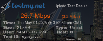 Speed Test Result