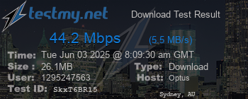 Speed Test Result