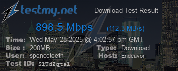 Speed Test Result