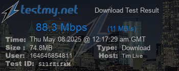 Speed Test Result
