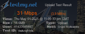 Speed Test Result