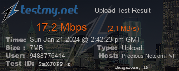 Speed Test Result