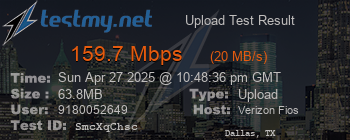 Speed Test Result