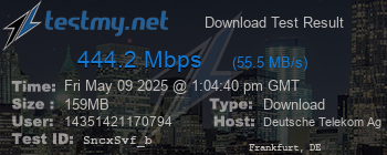 Speed Test Result