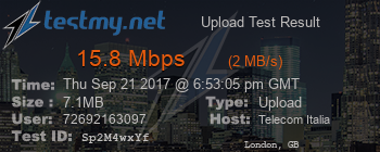 Speed Test Result
