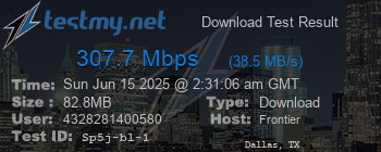 Speed Test Result