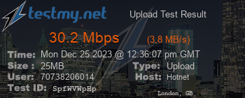 Speed Test Result