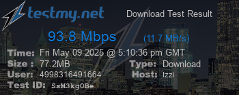 Speed Test Result