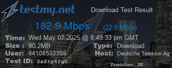 Speed Test Result