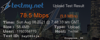 Speed Test Result