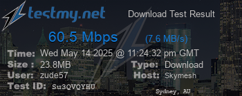 Speed Test Result