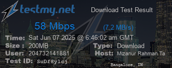 Speed Test Result