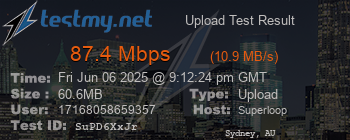 Speed Test Result