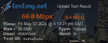Speed Test Result