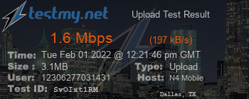 Speed Test Result