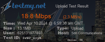 Speed Test Result