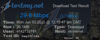 Speed Test Result