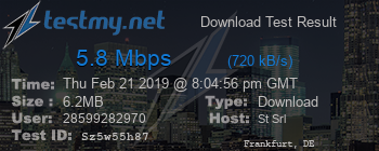 Speed Test Result