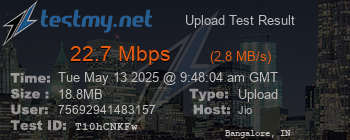 Speed Test Result