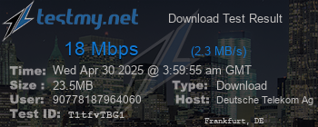 Speed Test Result