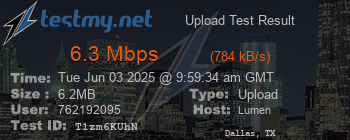 Speed Test Result