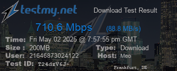 Speed Test Result