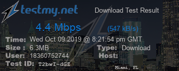 Speed Test Result