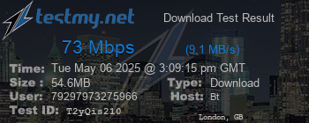 Speed Test Result