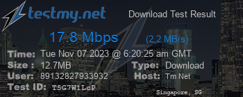 Speed Test Result