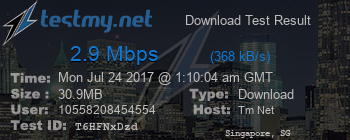 Speed Test Result