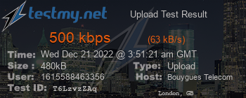 Speed Test Result