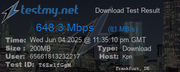 Speed Test Result