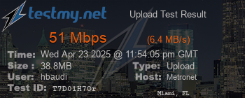 Speed Test Result