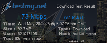 Speed Test Result