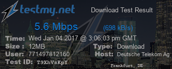 Speed Test Result