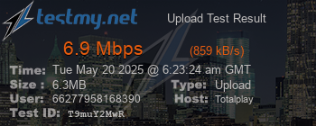 Speed Test Result