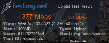 Speed Test Result