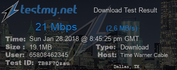 Speed Test Result