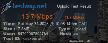 Speed Test Result