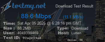 Speed Test Result